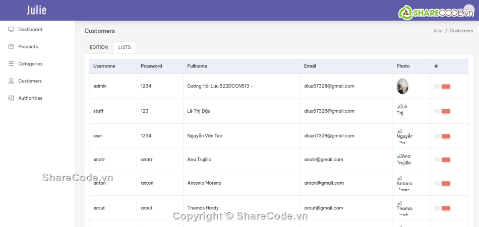 Web bán hàng,Springboot,Angular,Mysql,Source code web,code thương mại  điện tử